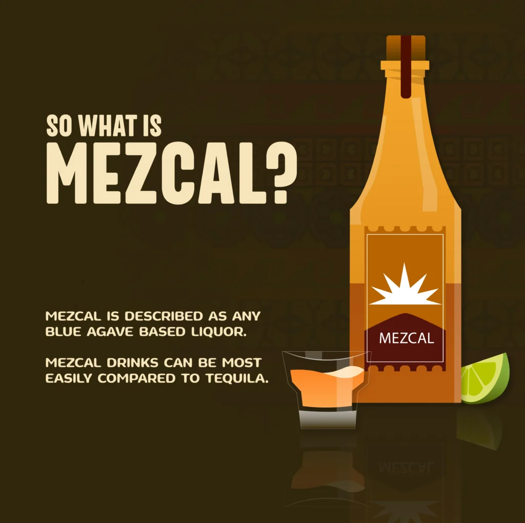 mezcal info post 1